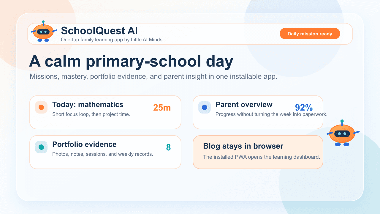 SchoolQuest AI Tablet-Screenshot mit Tagesrunde, Portfolio-Nachweisen und Elternübersicht
